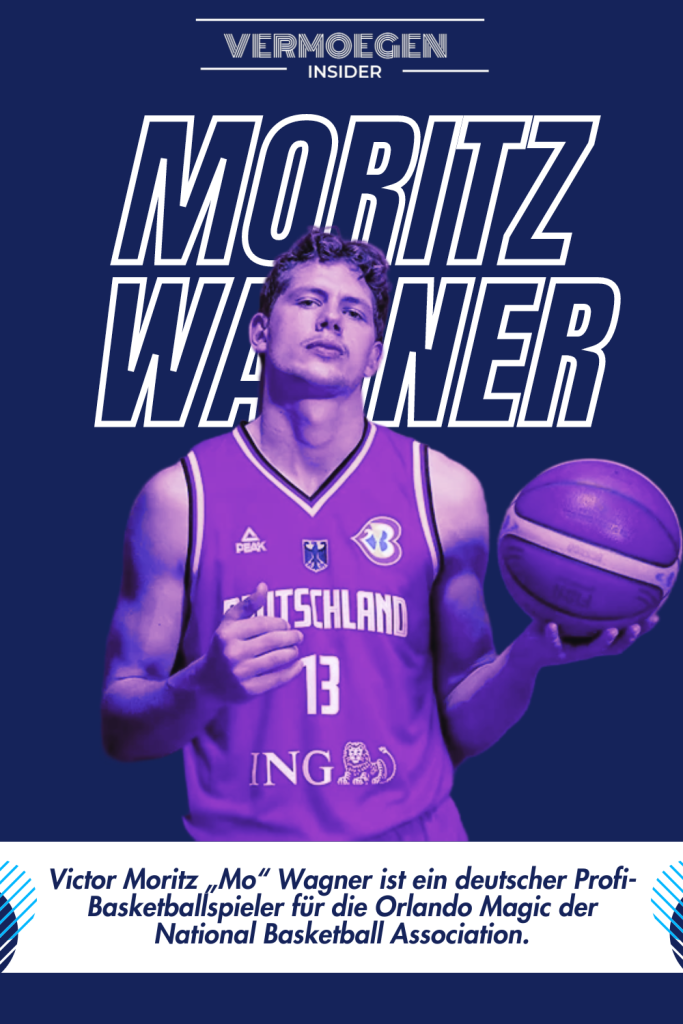 Moritz Wagner vermögen